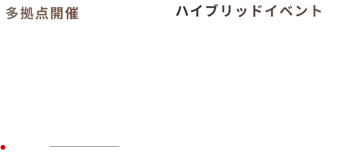 ハイブリッドイベント 多拠点開催